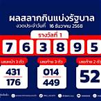 ตรวจหวยงวดที่16/7/65